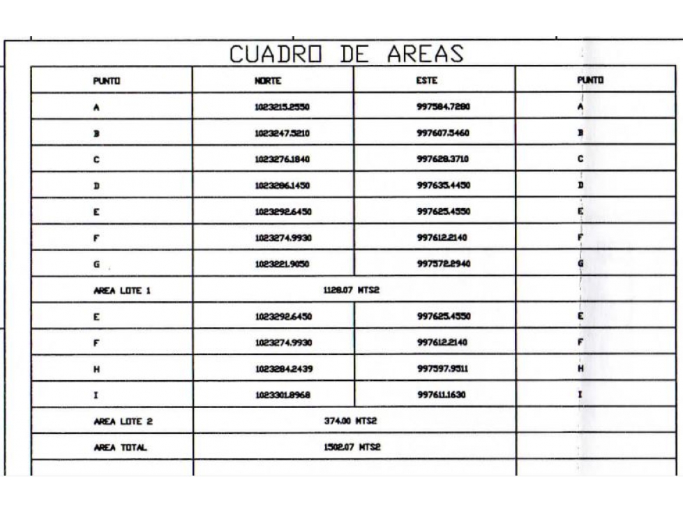 VENTA LOTE URBANO COTA PARA PROYECTO