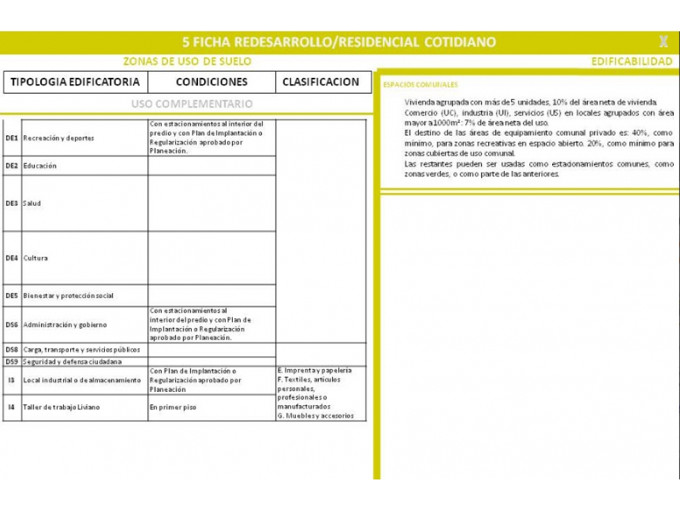 LOTE URBANO ESQUINERO AV 19 CENTRO ARMENIA 2600