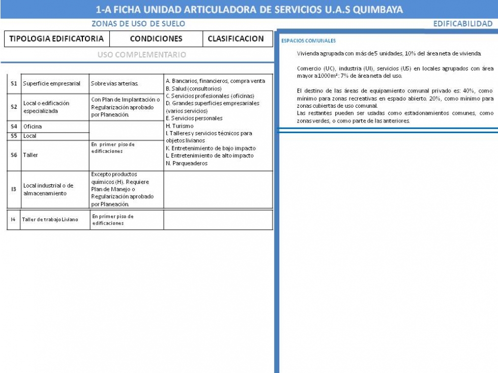 LOTE URBANO PARA COMERCIO Y VIVIENDA NORTE ARMENIA