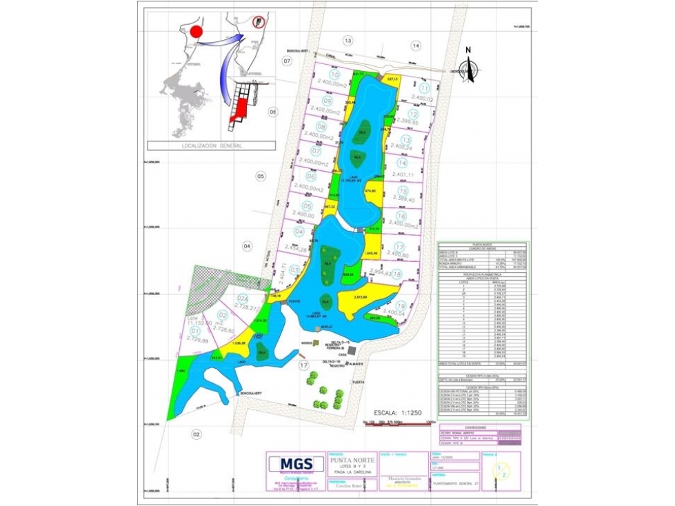 VENTA LOTES CONJUNTO CERRADO PUNTA CANOA CARTAGENA