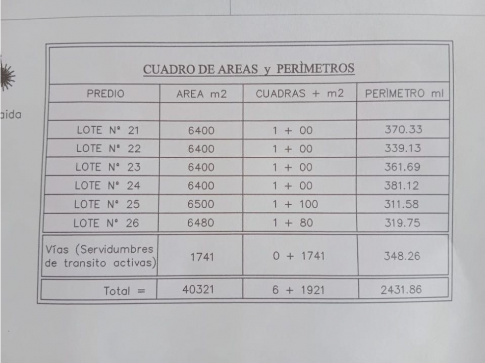 VENTA LOTE - MONTENEGRO